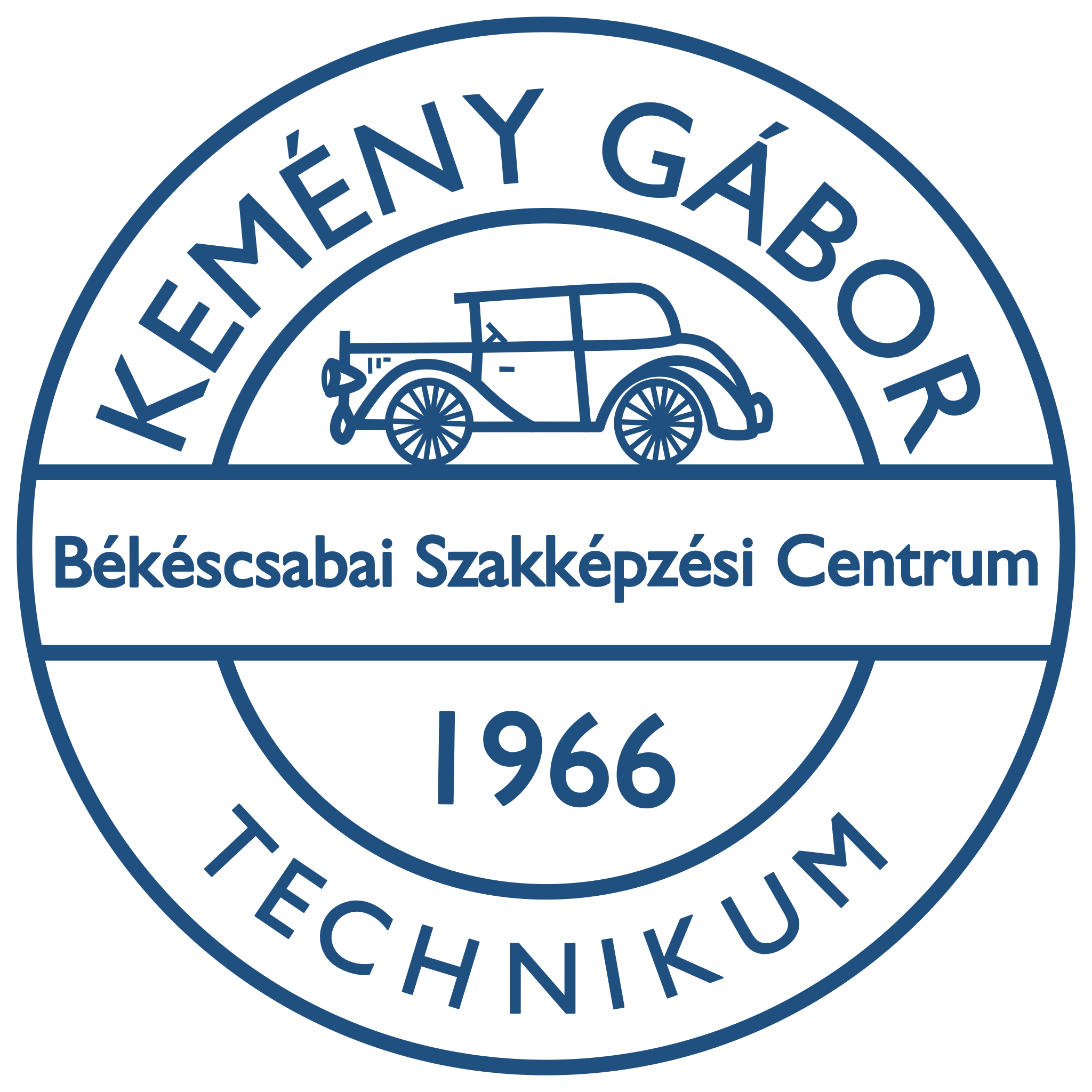 1986 1990 Kemény Gábor Iskola Békéscsaba