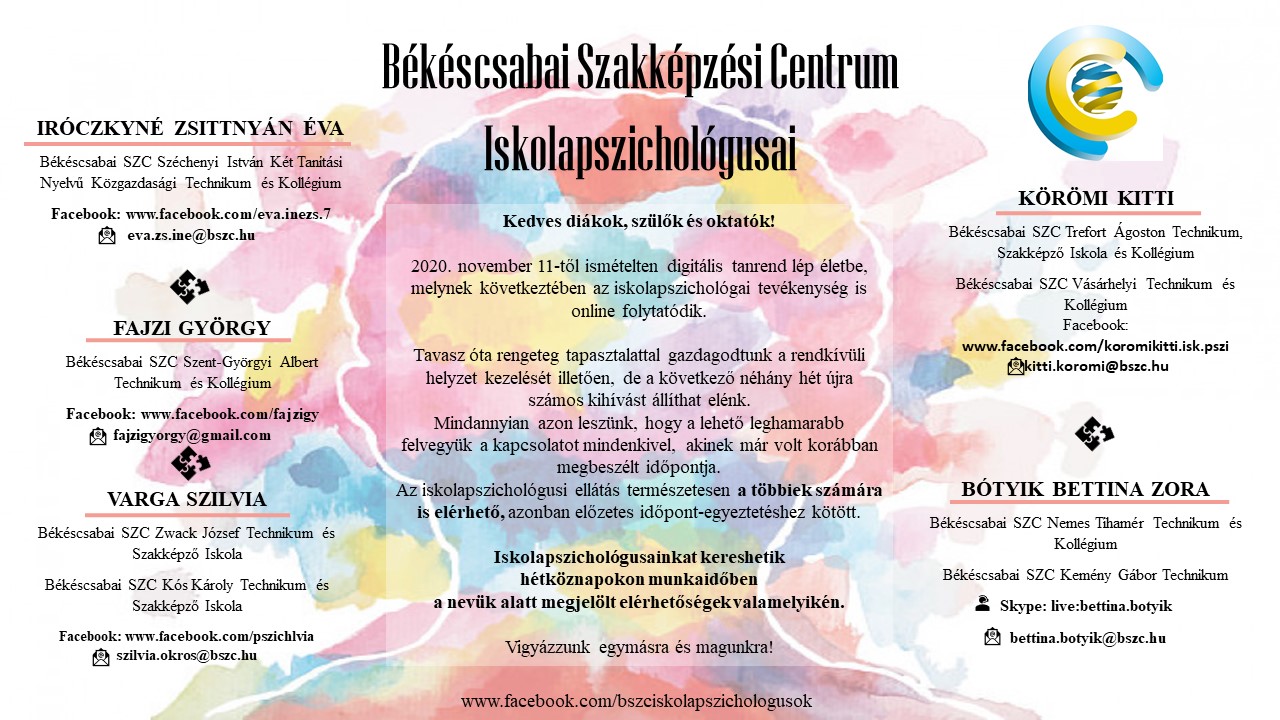 bszcip
